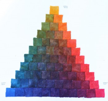 Die "Geheimnisse" der 1001 Farben mit S&auml;urefarben Beispiel 4
